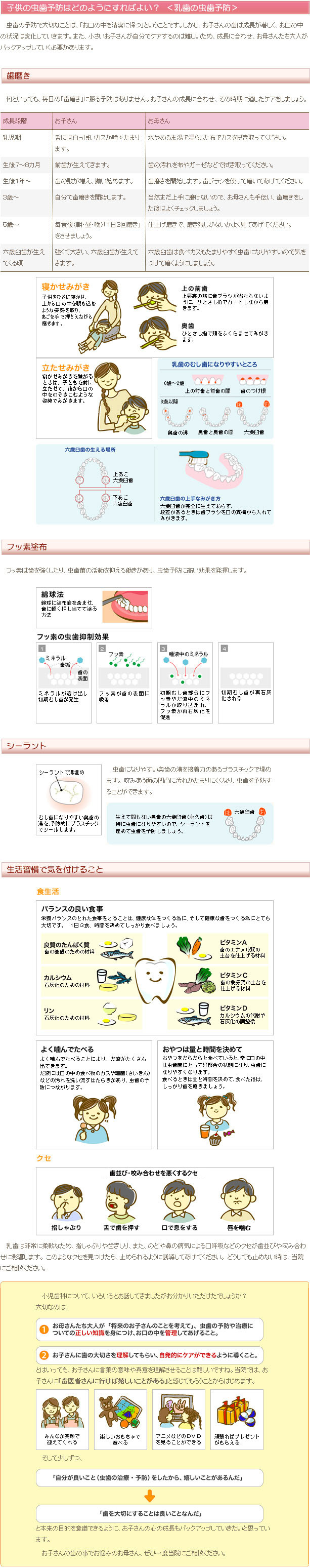 子供の虫歯予防はどのようにすればよい？＜乳歯の虫歯予防＞