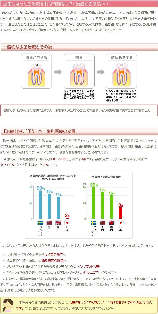 虫歯になったら治療すれば問題ない？