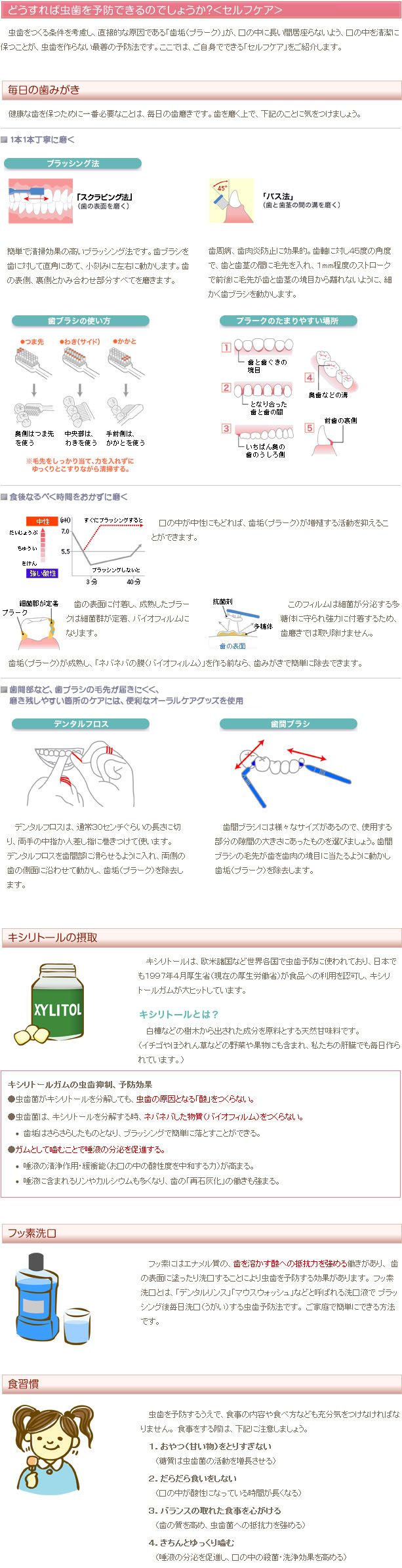 虫歯ができるしくみ